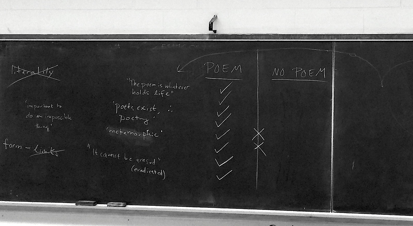 A chalkboard with notes on poetry.